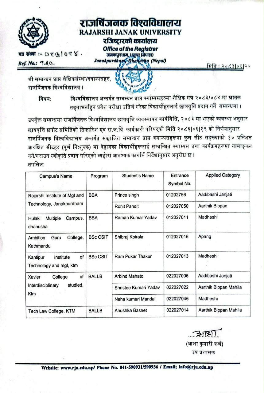 Rajarshi Janak University Grants Full Scholarships 2083