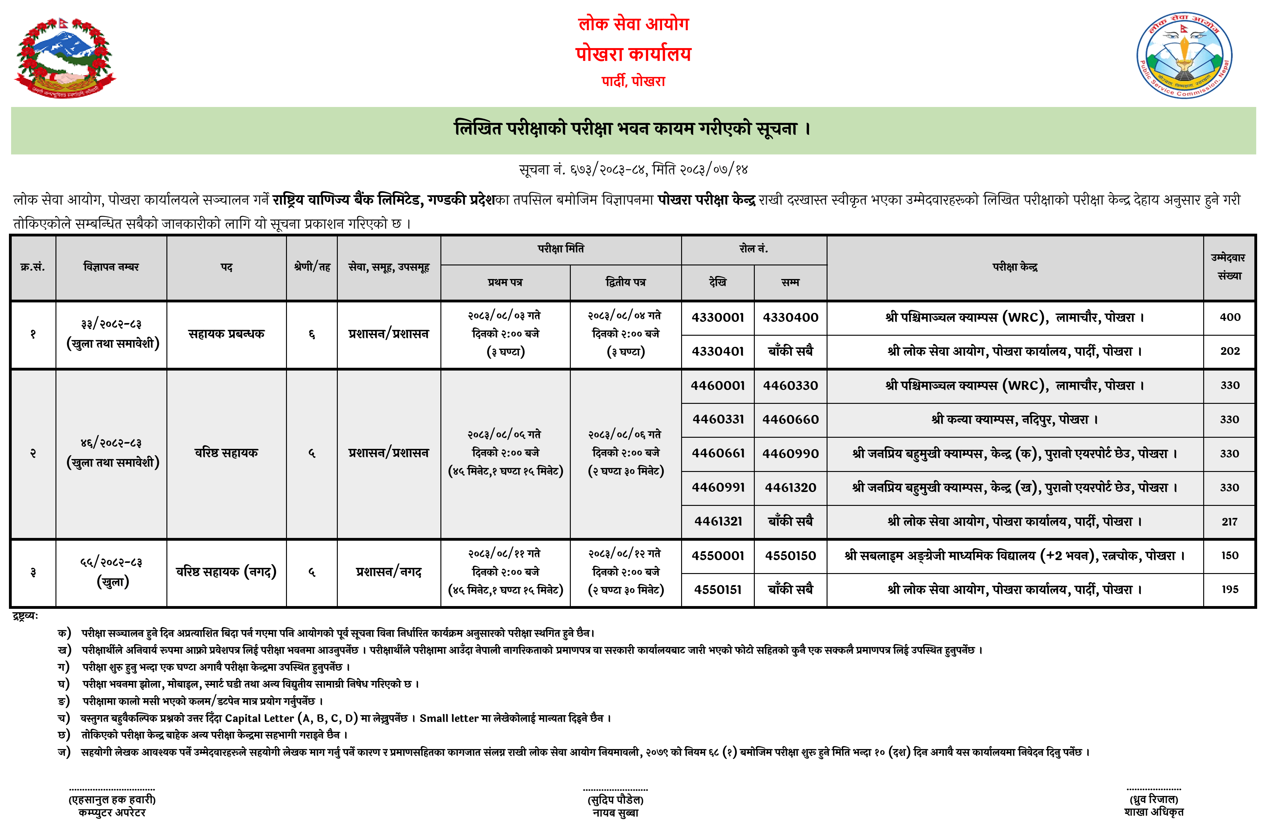 Rastriya Banijya Bank Pokhara Exam Centres Announced 2083