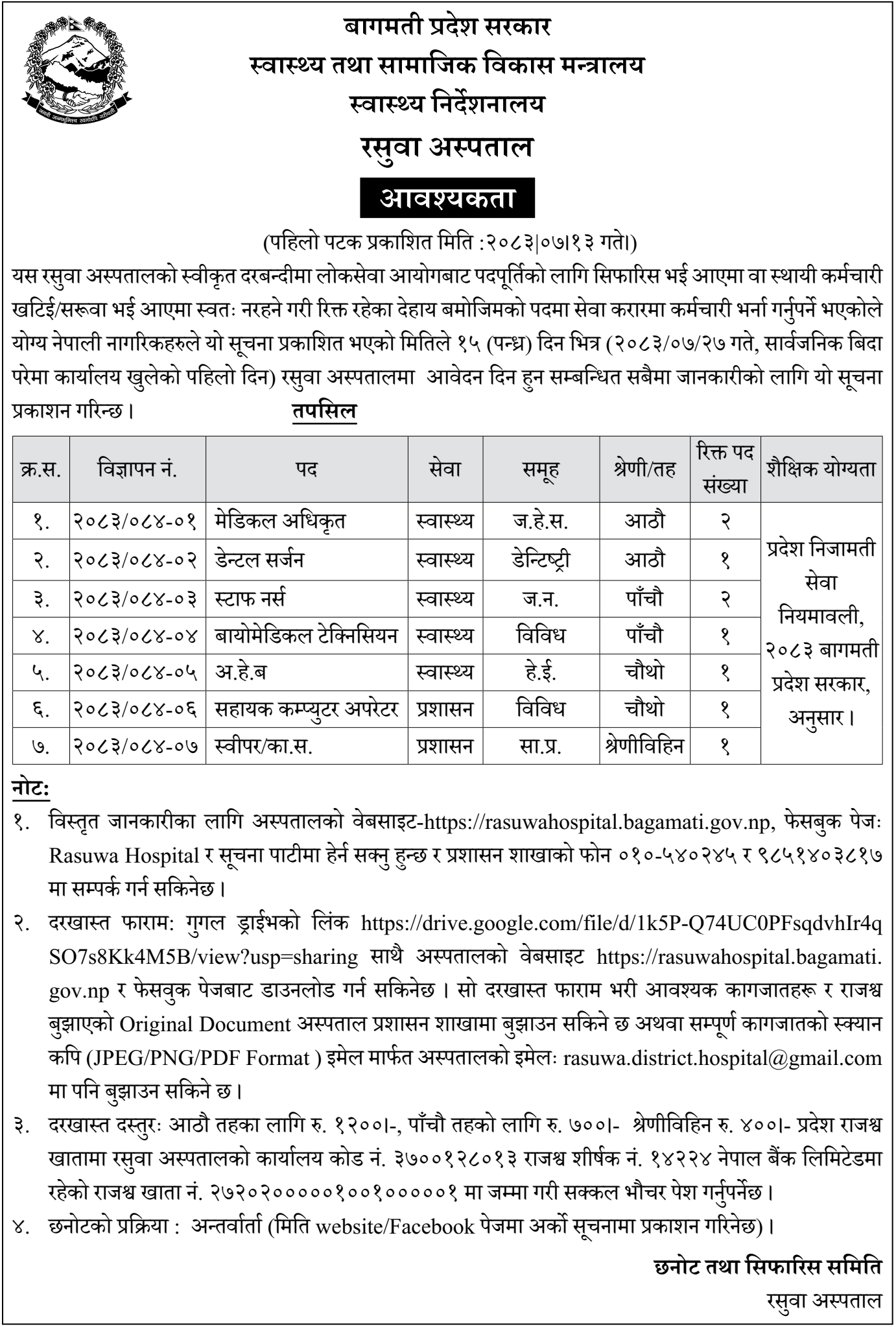 Rasuwa Hospital Announces Contract Vacancies for Medical Officers and Other Posts 