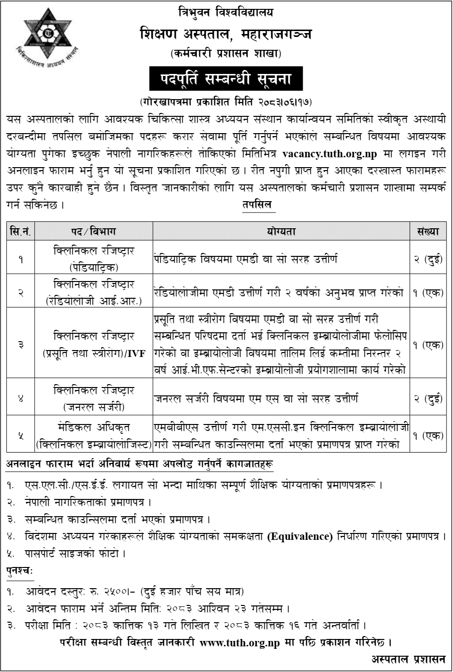 TU Teaching Hospital Clinical Registrar Vacancy 2083 