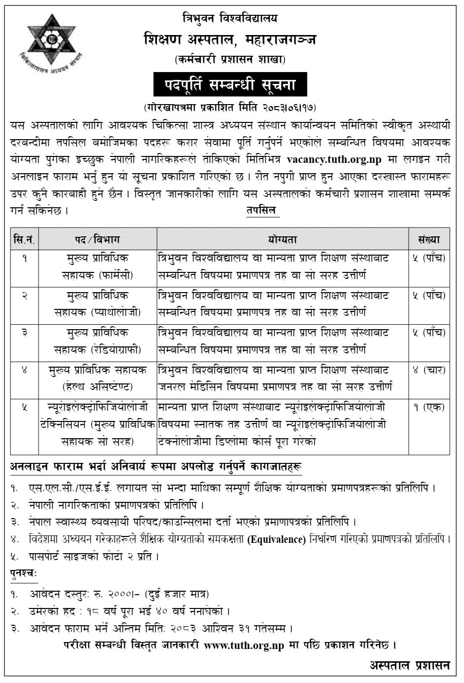 TU Teaching Hospital Vacancy for Technical Posts 2083